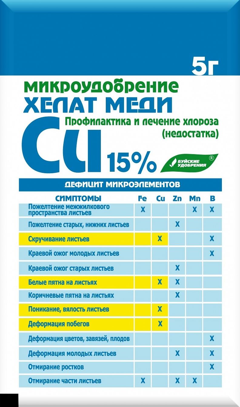 Хелат меди