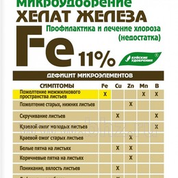 Хелат железа