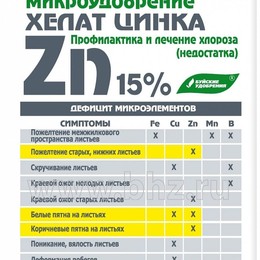 Хелат цинка